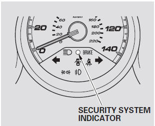 Once the security system is set, opening any door, the tailgate, or the hood