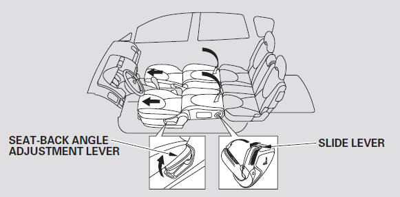 You can recline the seat-backs on the front seats so they are level with the