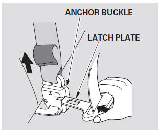 To unlatch the detachable anchor, insert the latch plate into the slot on the