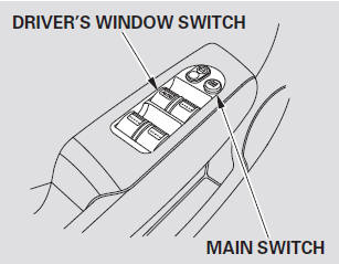 Turn the ignition switch to the ON (II) position to raise or lower any window.