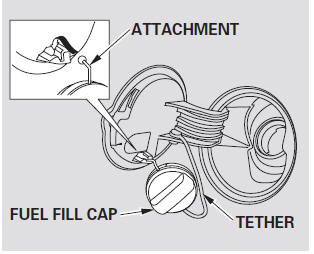 3. Remove the fuel fill cap slowly.