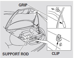 3. Holding the grip, pull the support rod out of its clip. Insert the end into