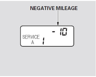 If you do not perform the indicated maintenance, negative mileage is displayed