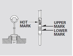 2. Remove the dipstick (yellow loop) from the transmission, and wipe it with