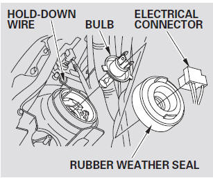 3. Remove the electrical connector from the bulb by pulling the connector straight