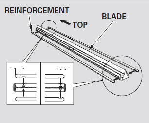 4. Examine the new wiper blades. If they have no plastic or metal reinforcement