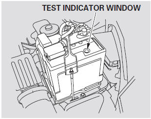 Check the condition of the battery monthly by looking at the test indicator window.