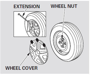 7. On all models except Sport, remove the wheel cover by carefully prying under