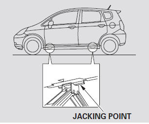 9. Place the jack under the jacking point nearest the tire you need to change.