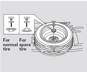 17. Place the flat tire face down in the spare tire well.