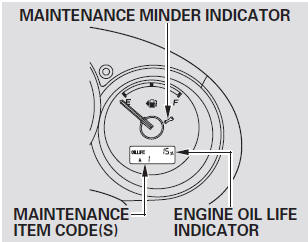 If the remaining engine oil life is 15 to 6 percent, you will see the engine