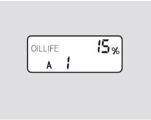 If the remaining engine oil life is 15 to 6 percent, you will see the engine