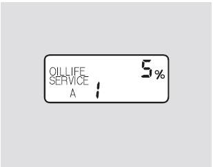 When the remaining engine oil life is 5 to 1 percent, you will see a ‘‘SERVICE’’