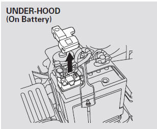 The secondary fuse box is on the positive terminal of the battery.