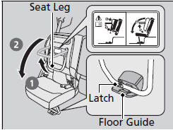■ Putting the seat in the original position