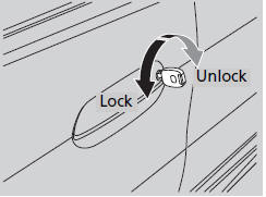 Models without remote transmitter