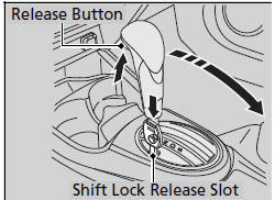 4. Insert the key into the shift lock release slot.
