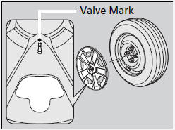 Align the valve mark on the wheel cover to the tire