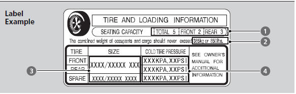 The tire and loading information label attached to the