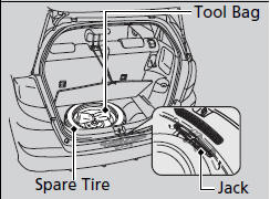 2. Take the tool bag out of the spare tire. Take