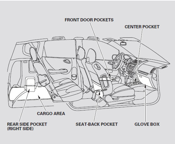 Your vehicle has several convenient storage areas:
