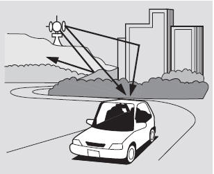 Radio signals, especially on the FM band, are deflected by large objects such