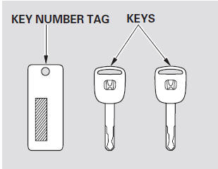 You should have received a key number tag with your keys. You will need this