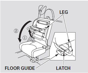 To return the seat cushion to its original position, first make sure there are