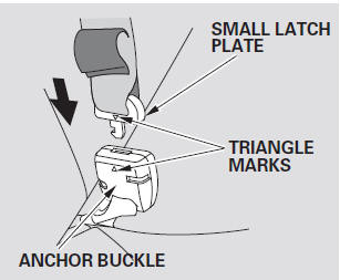 Line up the triangle marks on the small latch plate and anchor buckle when reattaching