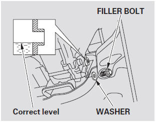Check the fluid level with the transmission at normal operating temperature and