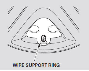 3. Make sure the wire support ring is on the outer side of the tire valve as