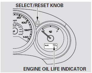 To see the current engine oil life, turn the ignition switch to the ON (II) position,